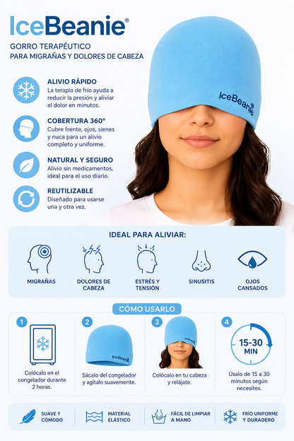 GORRO TERAPEUTICO (MIGRAÑA-ANTIESTRES)